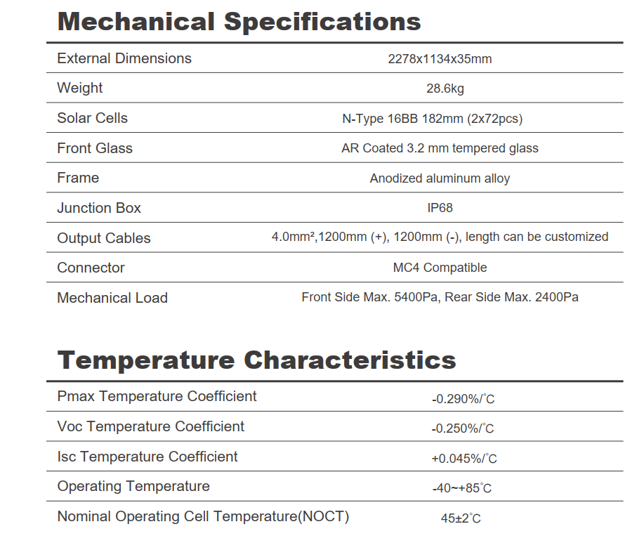 TOPCon 182mm 16BB 144Cells Mono Half Cell PV-Module Series - MJK Power ...